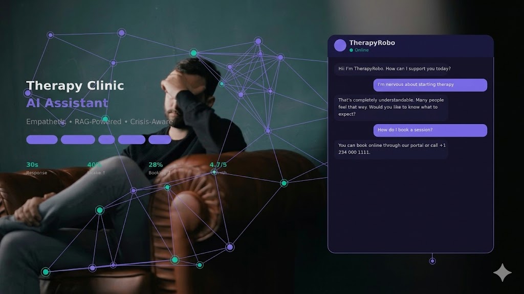 Therapy Clinic AI Assistant